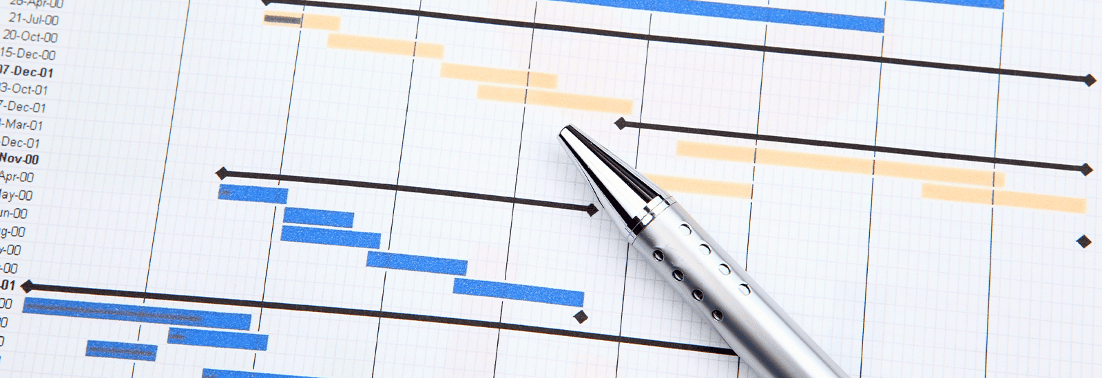 Top 10 Project Management Software for 2025: A Comprehensive Review